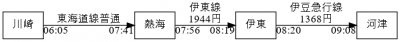 20190228-access-1.png