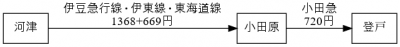 20190228-access-2.png