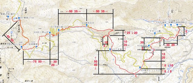 畳平(乗鞍白雲荘)～三本滝～乗鞍観光センタールート図